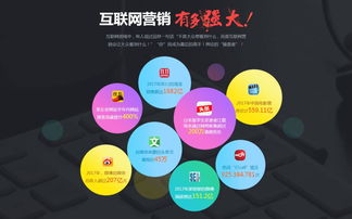 震驚！UC編輯部集體失業，原因竟然是……新媒體時代，你離互聯網營銷實力派只差這一步！